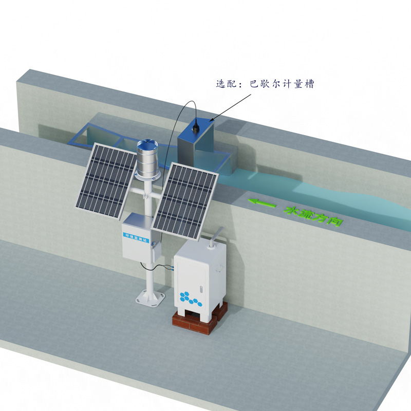 径流泥沙自动监测仪工作示意图